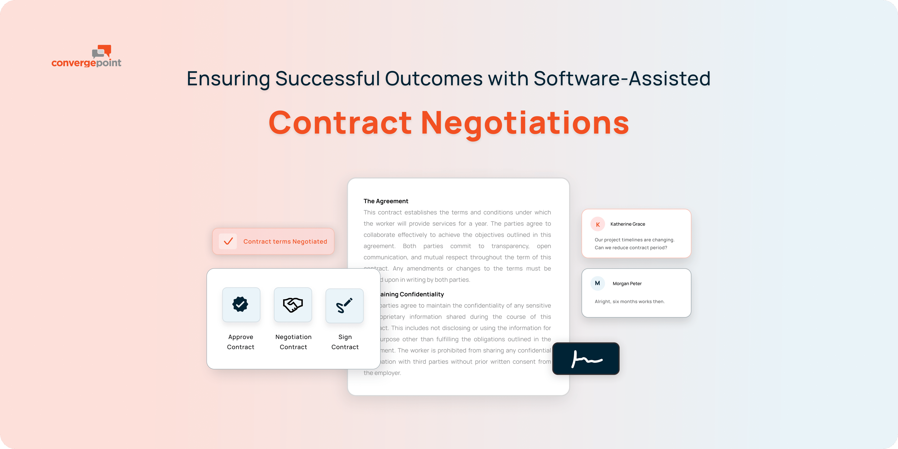 Contract Management Software - Best Practices