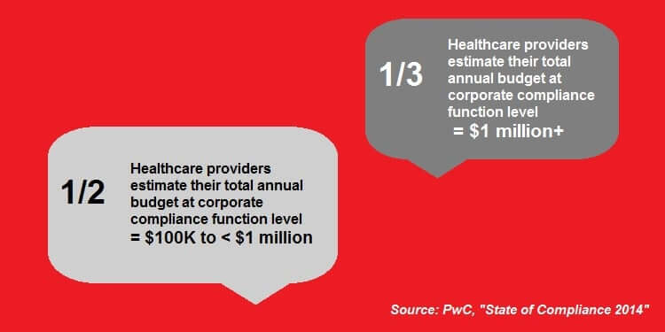 CP-Blog-Graphic-111114-Healthcare