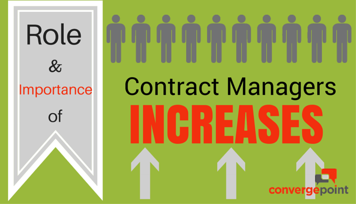 CP-Blog-Graphic-020915-CMImportance