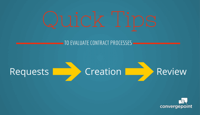 Tips to evaluate contract process