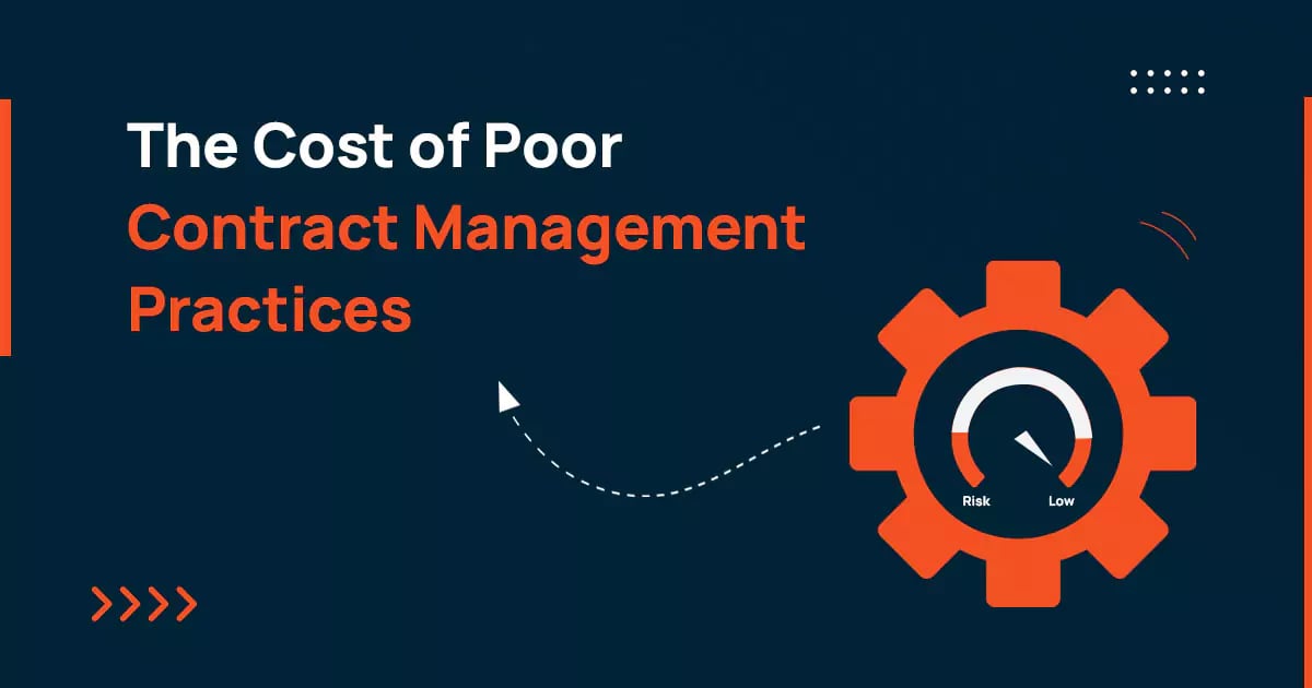 The Cost of Poor Contract Management Practices