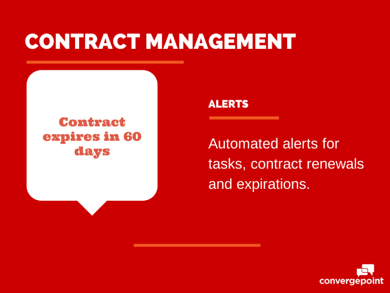 Contract-Management-Software-Contract-Alerts-compress