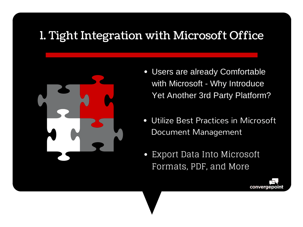 SharePoint-Compliance-2