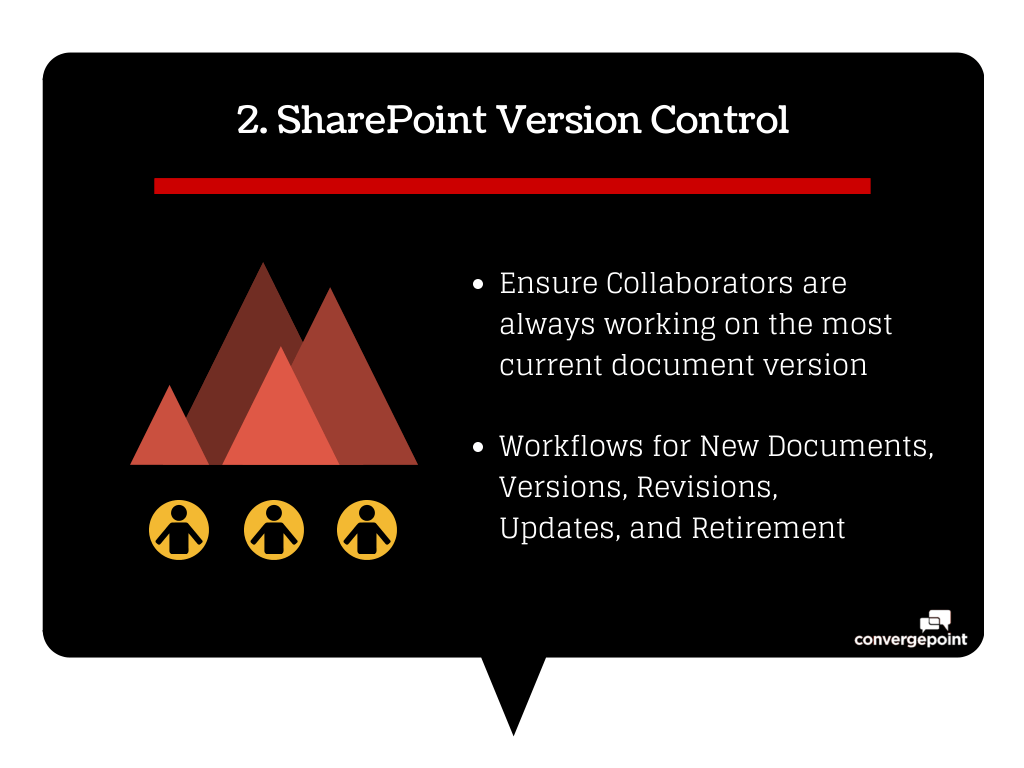 SharePoint-Compliance-3