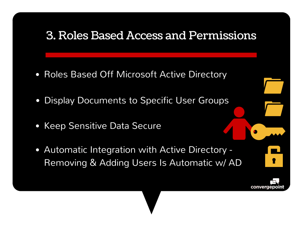 SharePoint-Compliance-4-1