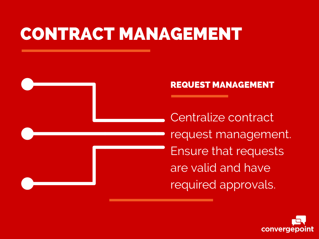 Contract-Management-Software-Request-Management-1