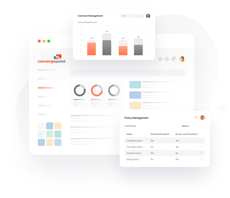 ConvergePoint Compliance Management Software