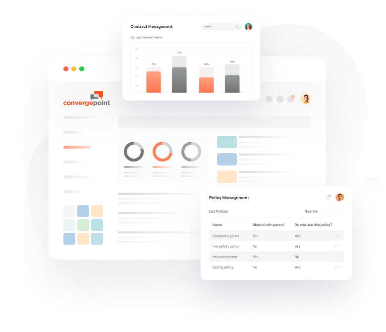 SharePoint Policy Management Software